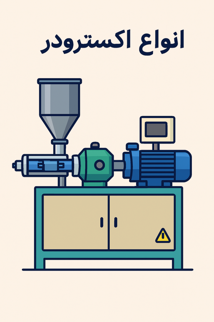 انواع اکسترودر